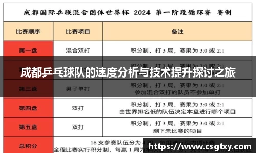 成都乒乓球队的速度分析与技术提升探讨之旅