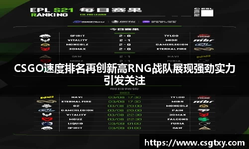 CSGO速度排名再创新高RNG战队展现强劲实力引发关注