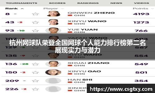 杭州网球队荣登全国网球个人能力排行榜第二名展现实力与潜力